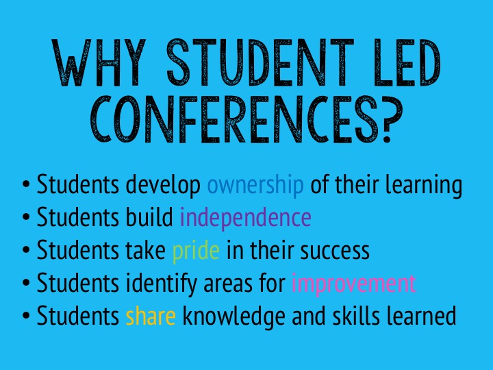 Student Led Conferences